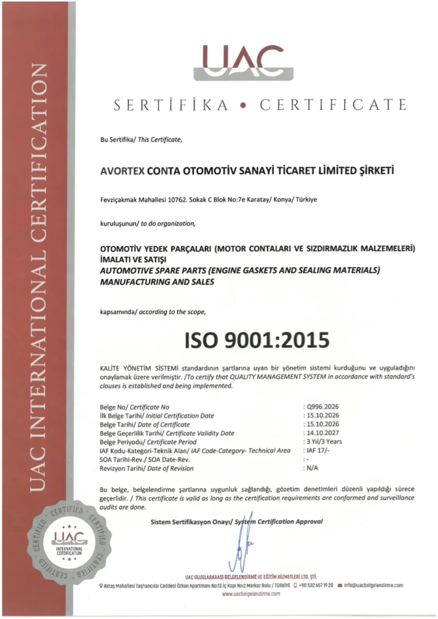 ISO Document